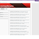 Illustration for article titled Best Forums Sites in Bangalore, Best Forum Sites List in Bangalore, Indiaem/em